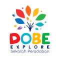 Dobe - Peradaban